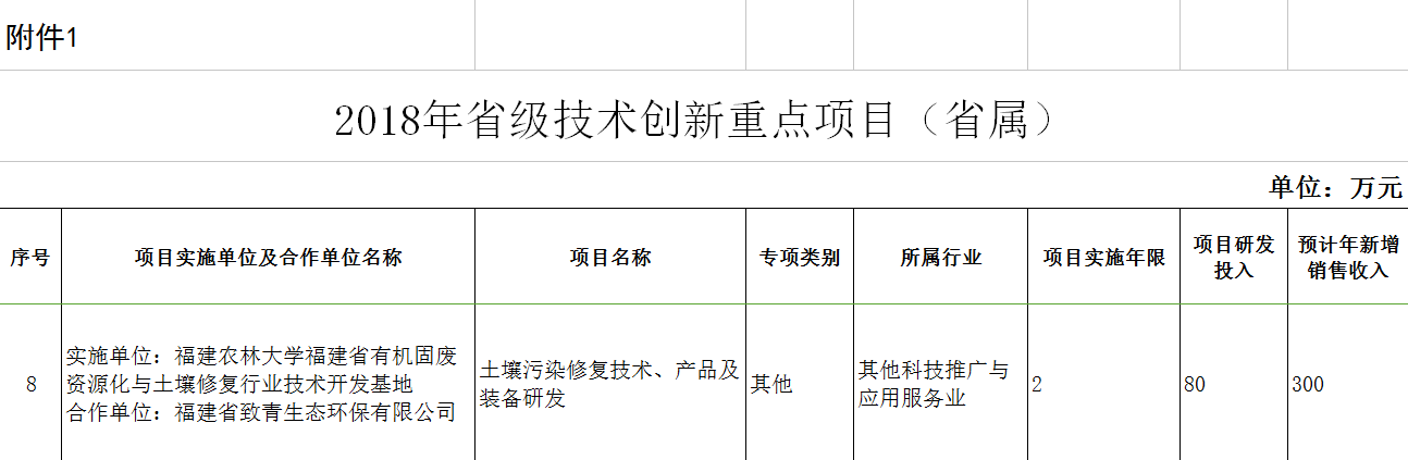 QQ截圖20180926105023.png QQ截圖20180926105023.png